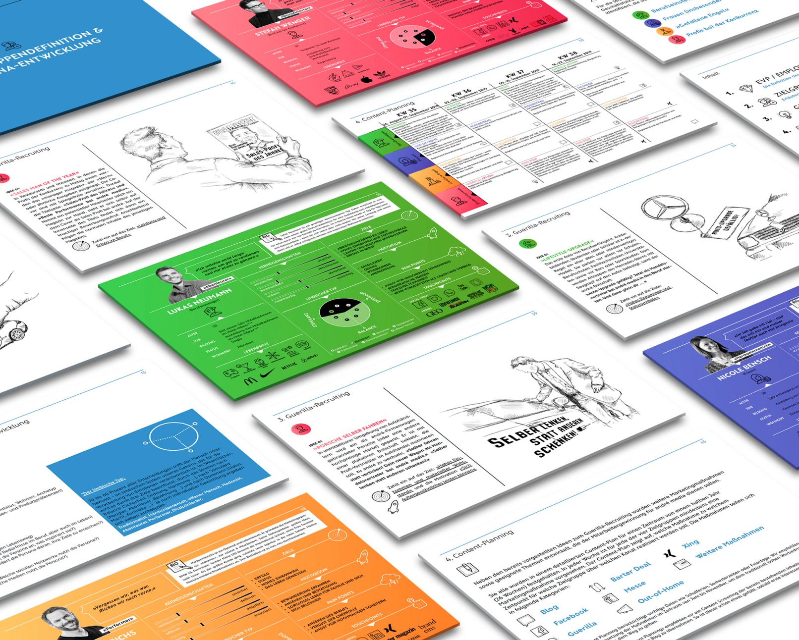 Recruiting Strategie