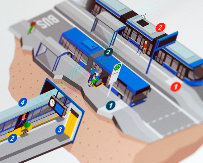 MVG Infografiken isometrisch